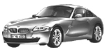 BMW E86 C0992 Fault Code